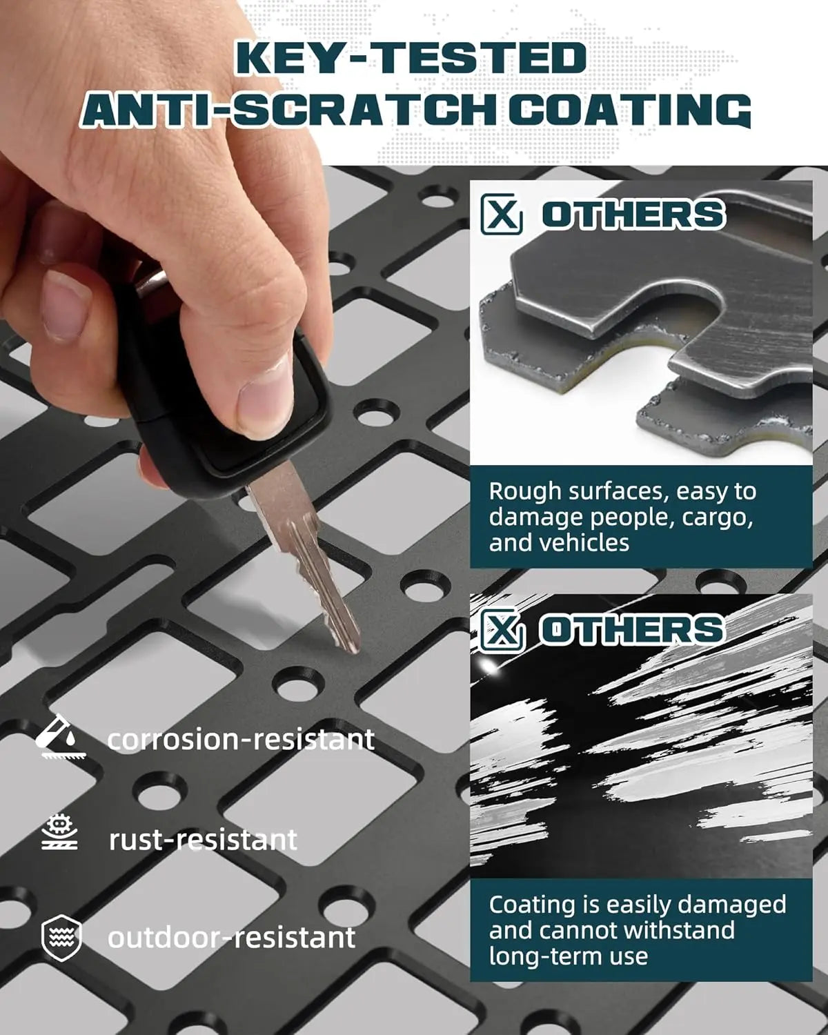 Front Bed MOLLE Panel Fit for 5.5 Feet Toyota Tundra 2022-2025 2026 Truck Storage Organizer System-4