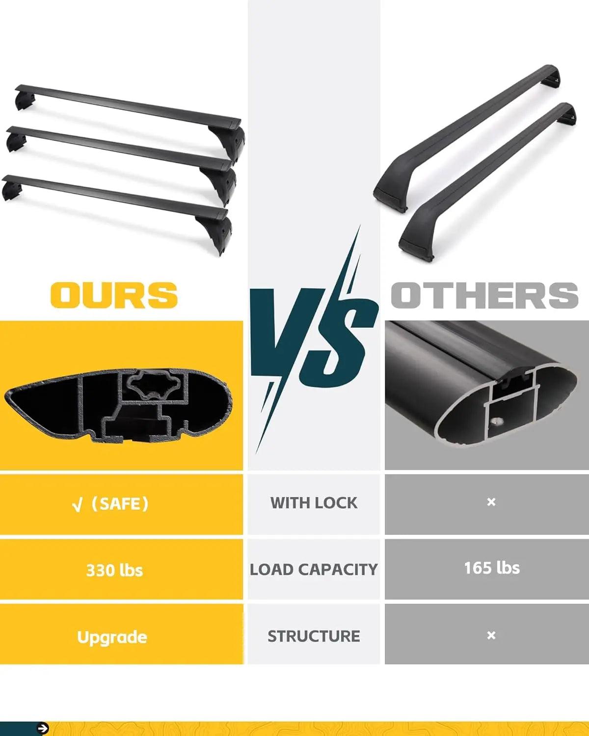 3X Cross Bars Set for Jeep Wrangler Gladiator-8