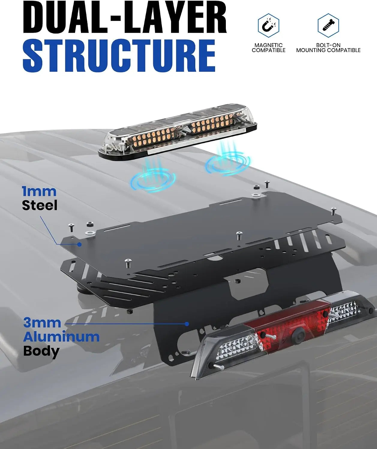 Trumgeta Drill-Free Cab Light Bar & Antenna Mount for Ford F-150 2015+ & Super Duty 2017+