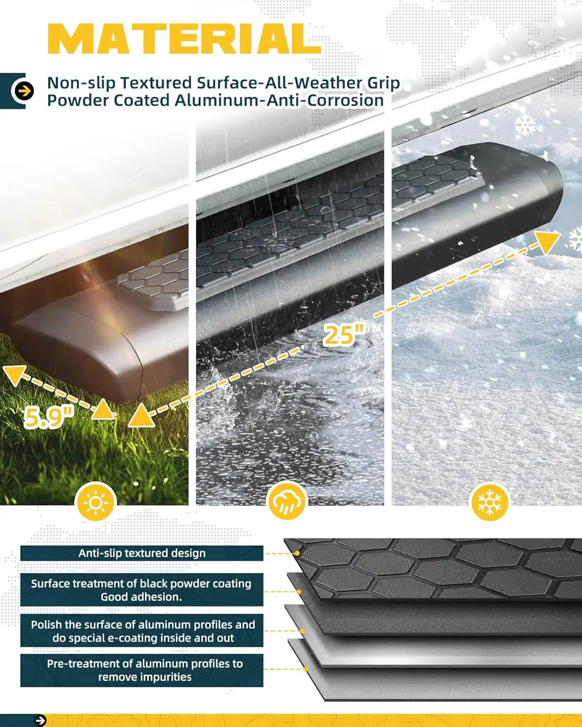 4PCS Upgrade EZ Side Steps for 2024 2025+ Toyota Tacoma Double Cab/Crew Cab-10