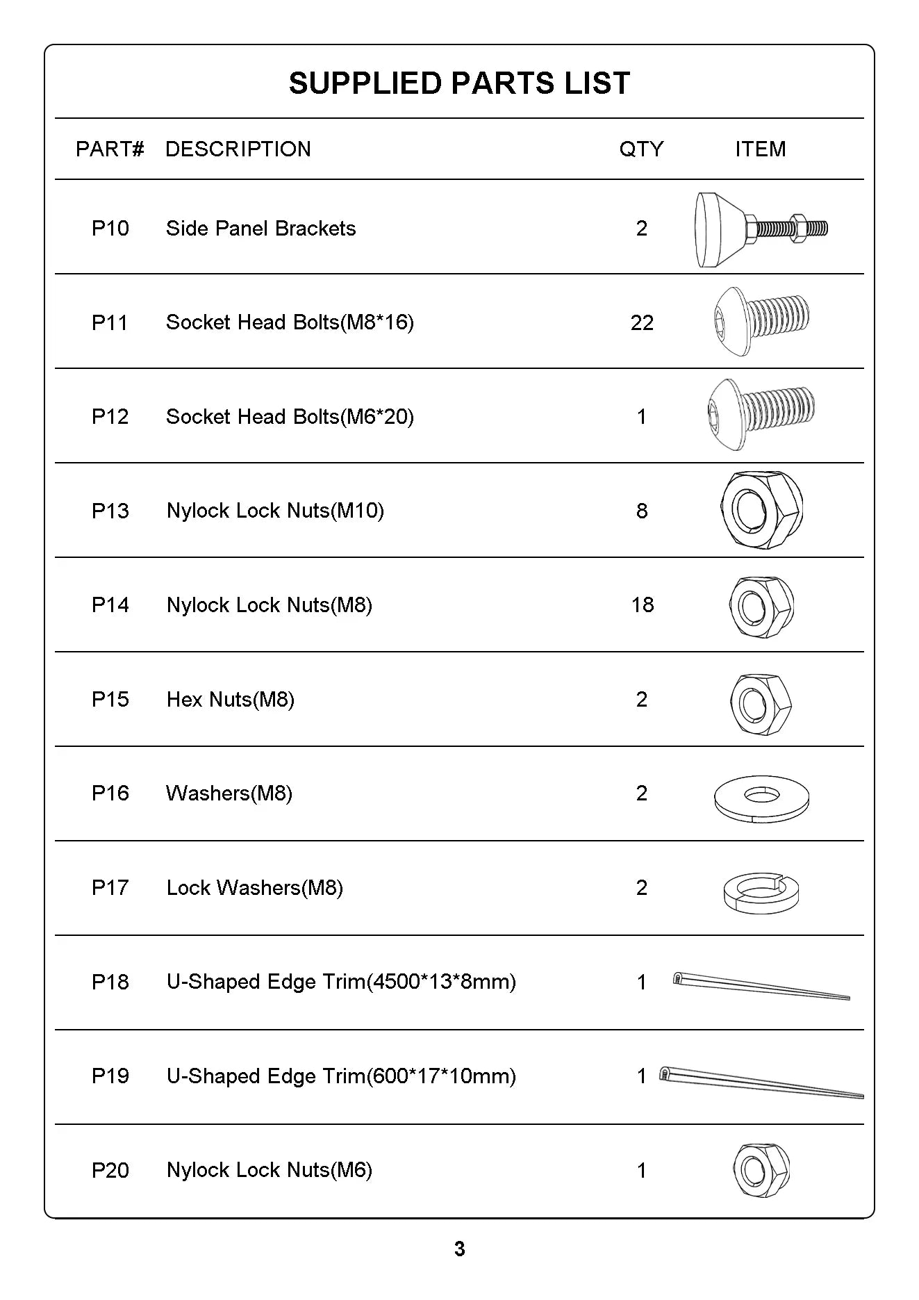 5FT Side Bed Molle Panel for Jeep Gladiator 2020-2025+ 2Pcs-2