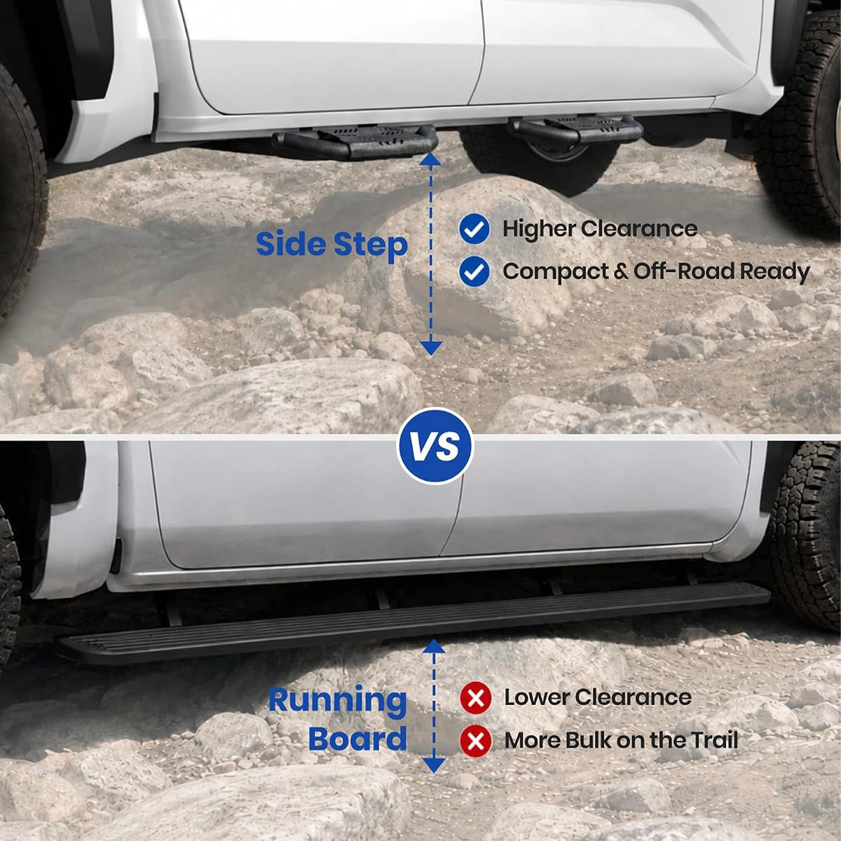 TRUMGETA Auxchemic® 232007 Side Steps for 2018-2026 Jeep Wrangler JL
