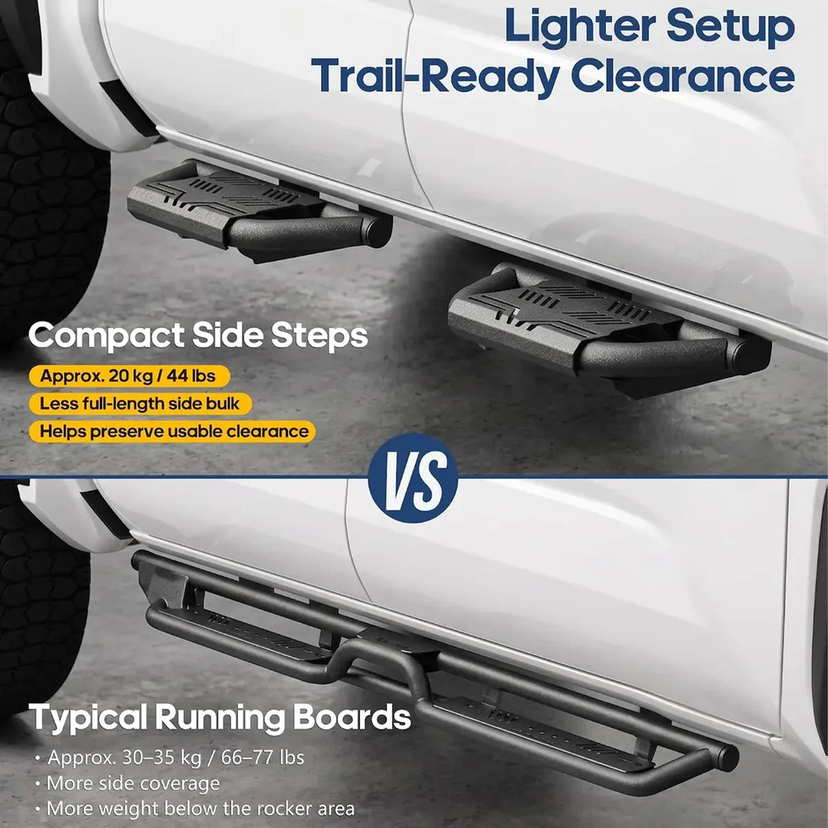 TRUMGETA Auxchemic® 232009 Side Steps for 2007-2018 Jeep Wrangler JK, NOT for Rock Rails 